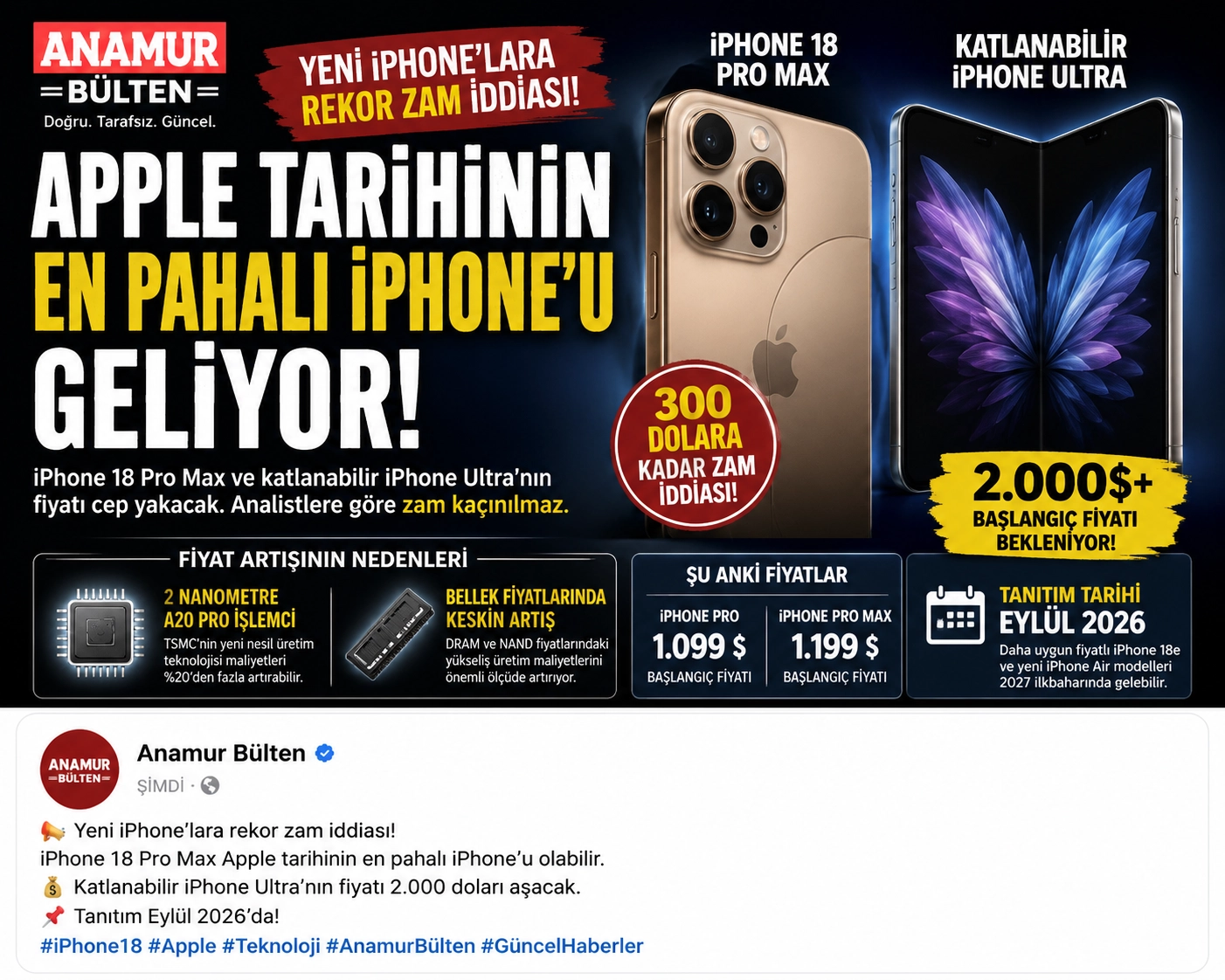 Haber Resmi